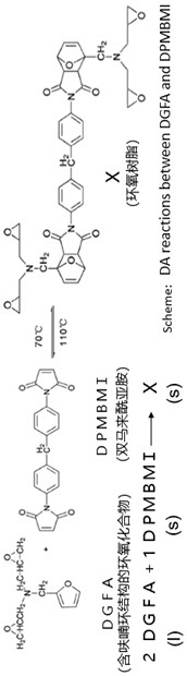 A kind of polymer lithium ion battery and preparation method of polymer lithium ion battery