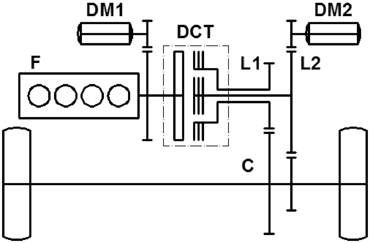 Hybrid power system in double clutch form