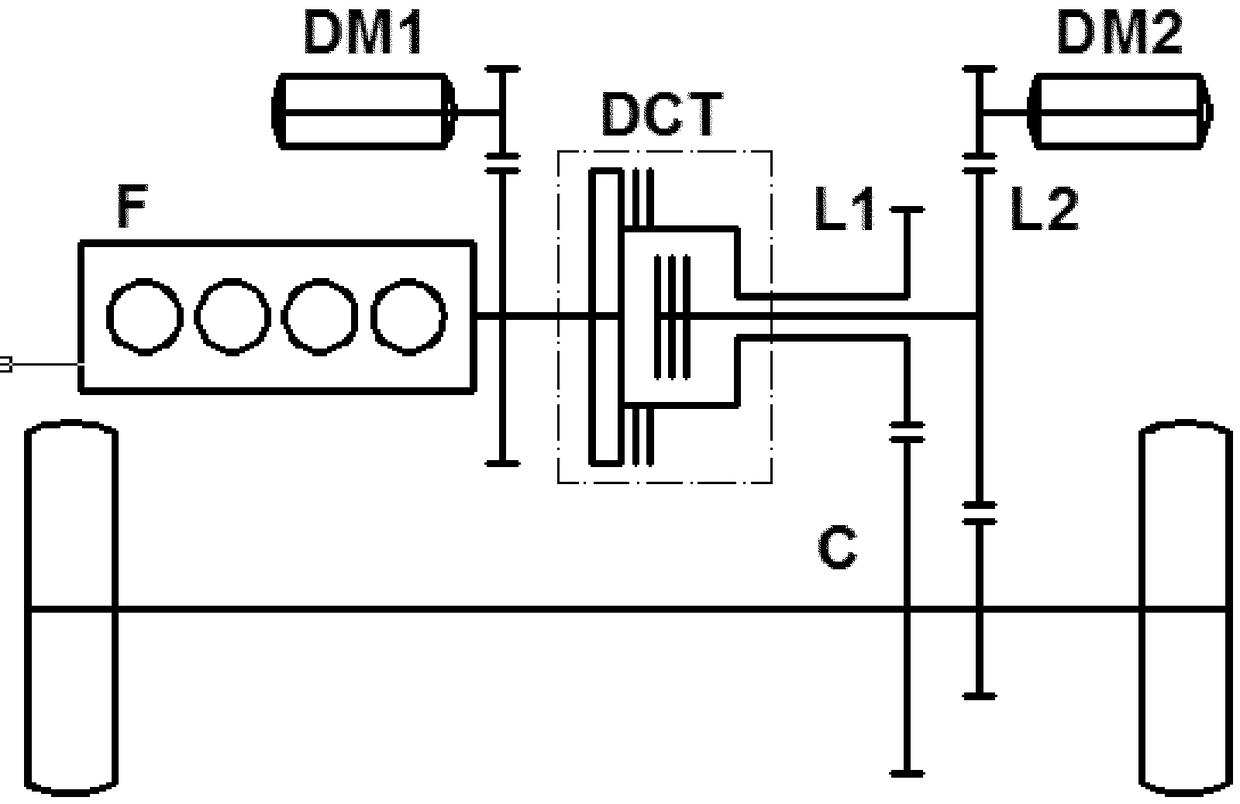 Hybrid power system in double clutch form