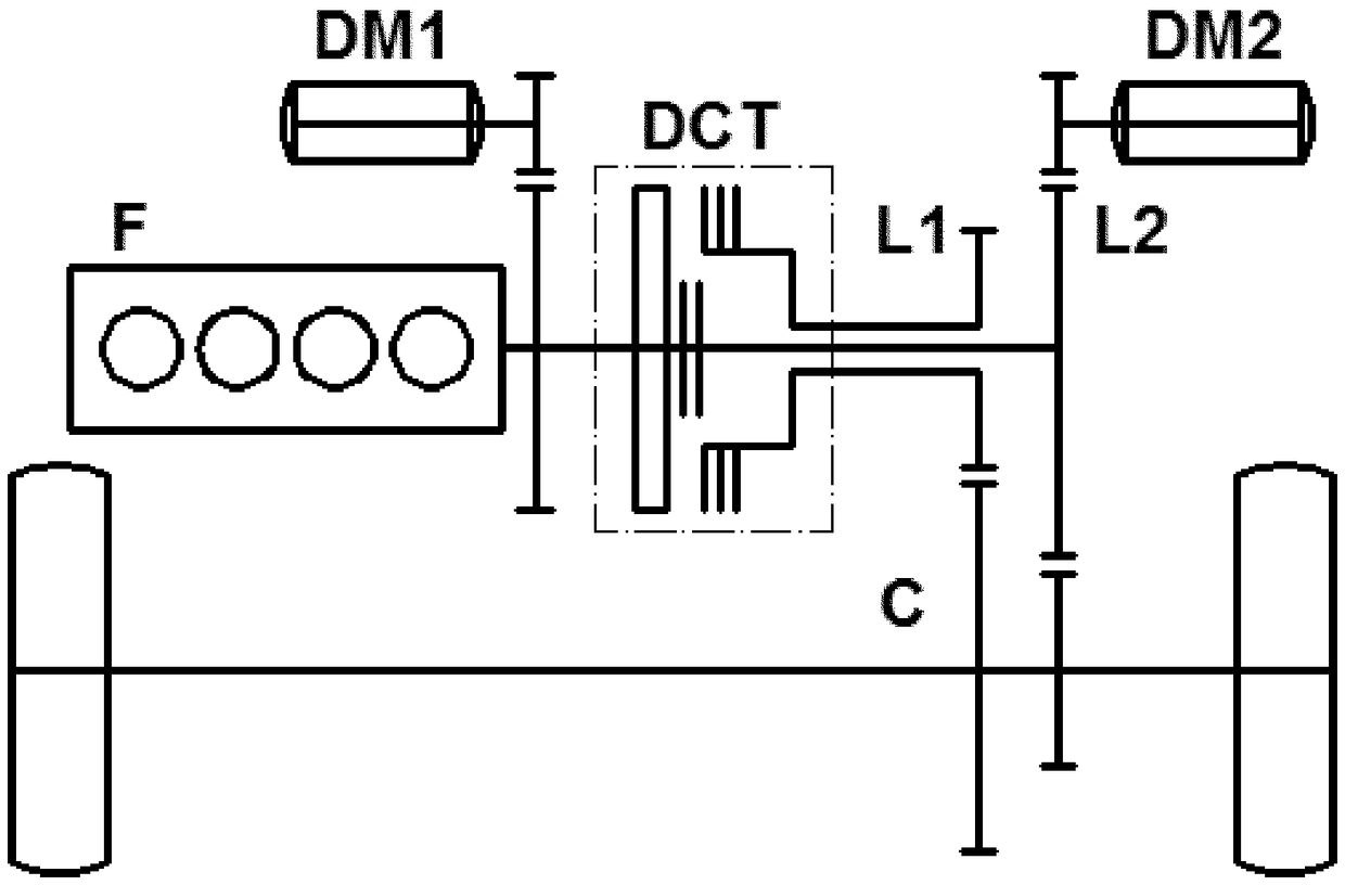 Hybrid power system in double clutch form