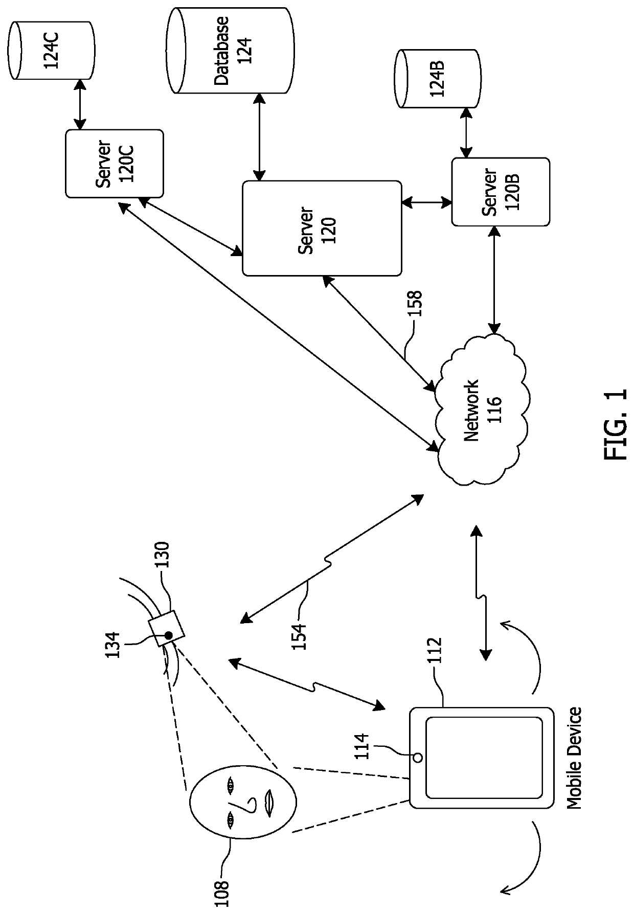 Facial recognition authentication system including path parameters