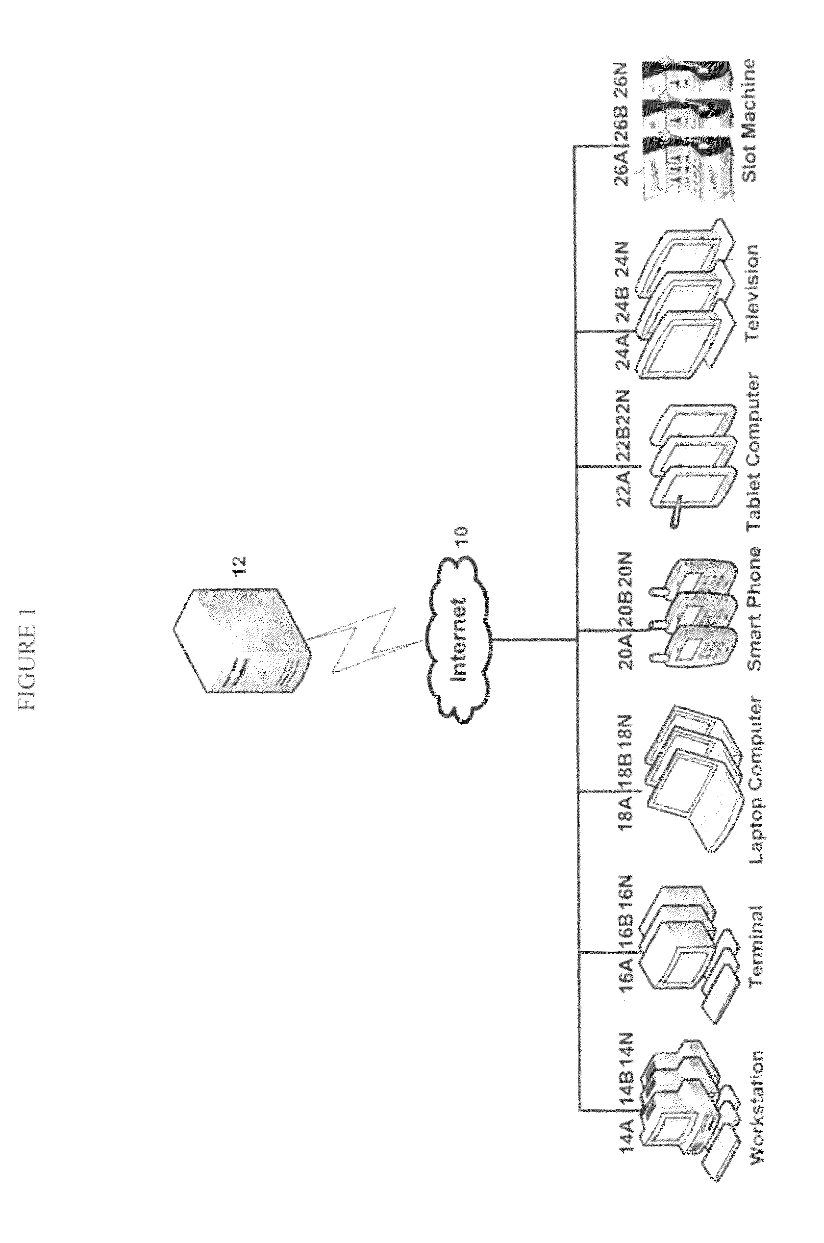 Pool wagering apparatus, methods and systems