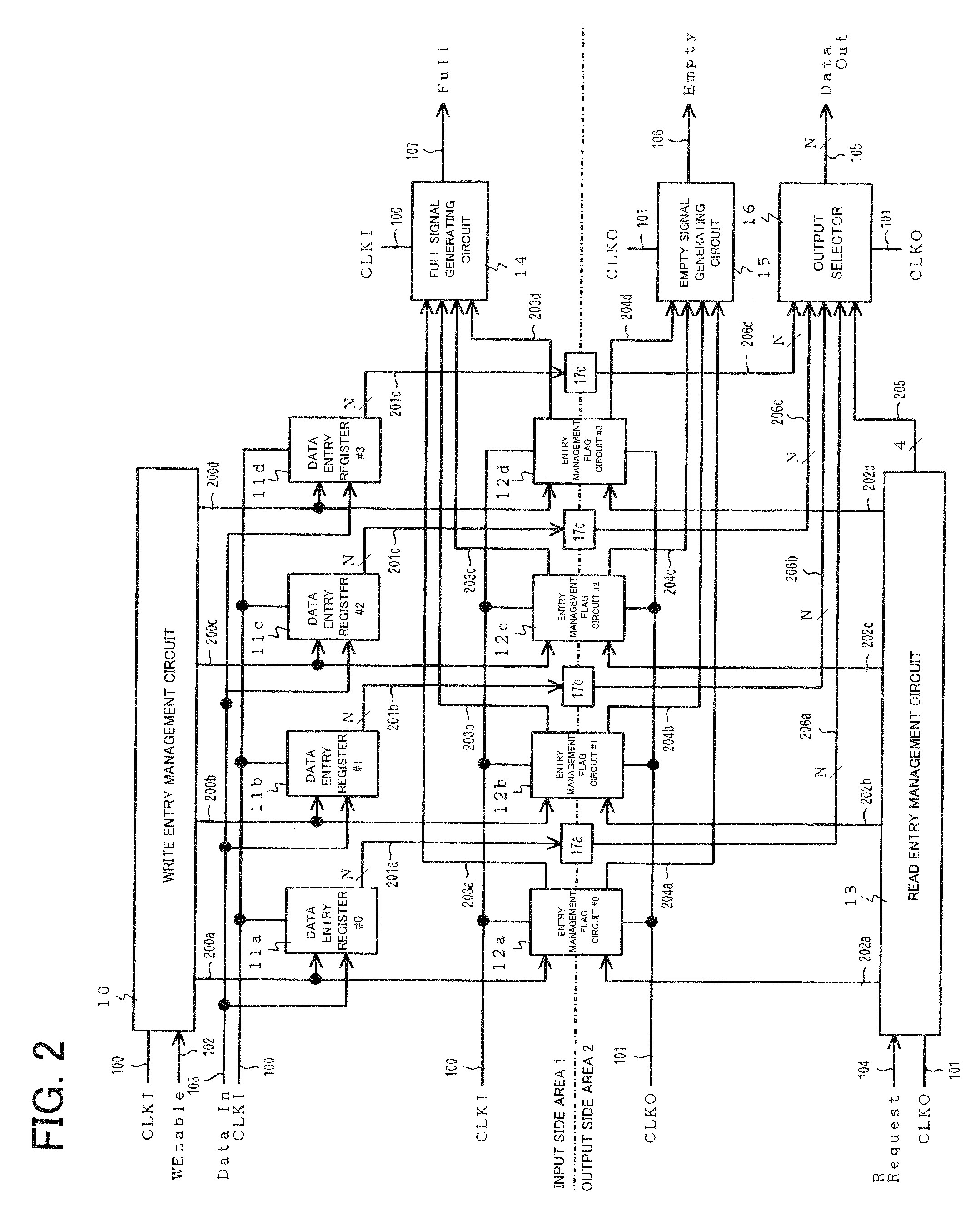 Semiconductor digital circuit, FIFO buffer circuit, and data transferring method