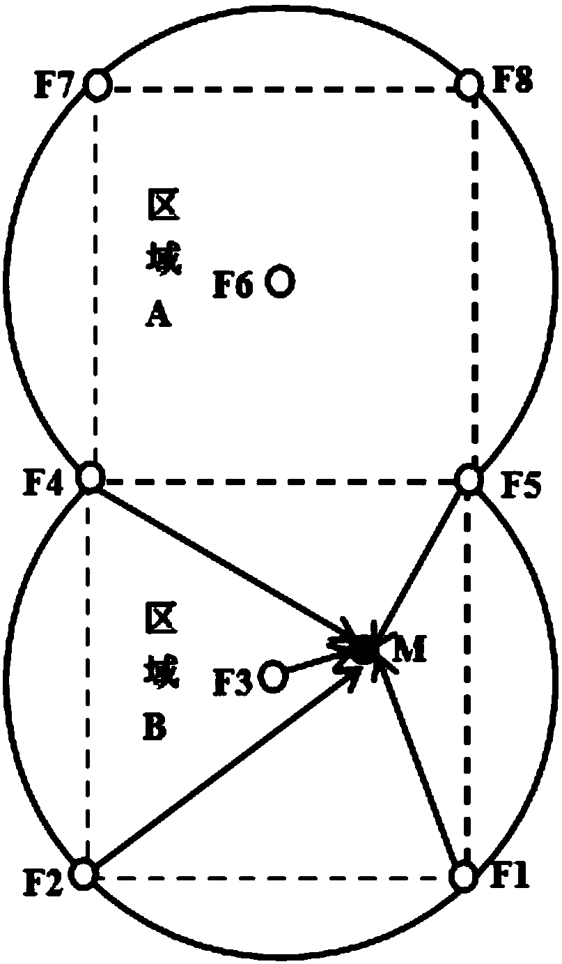 Positioning method and device