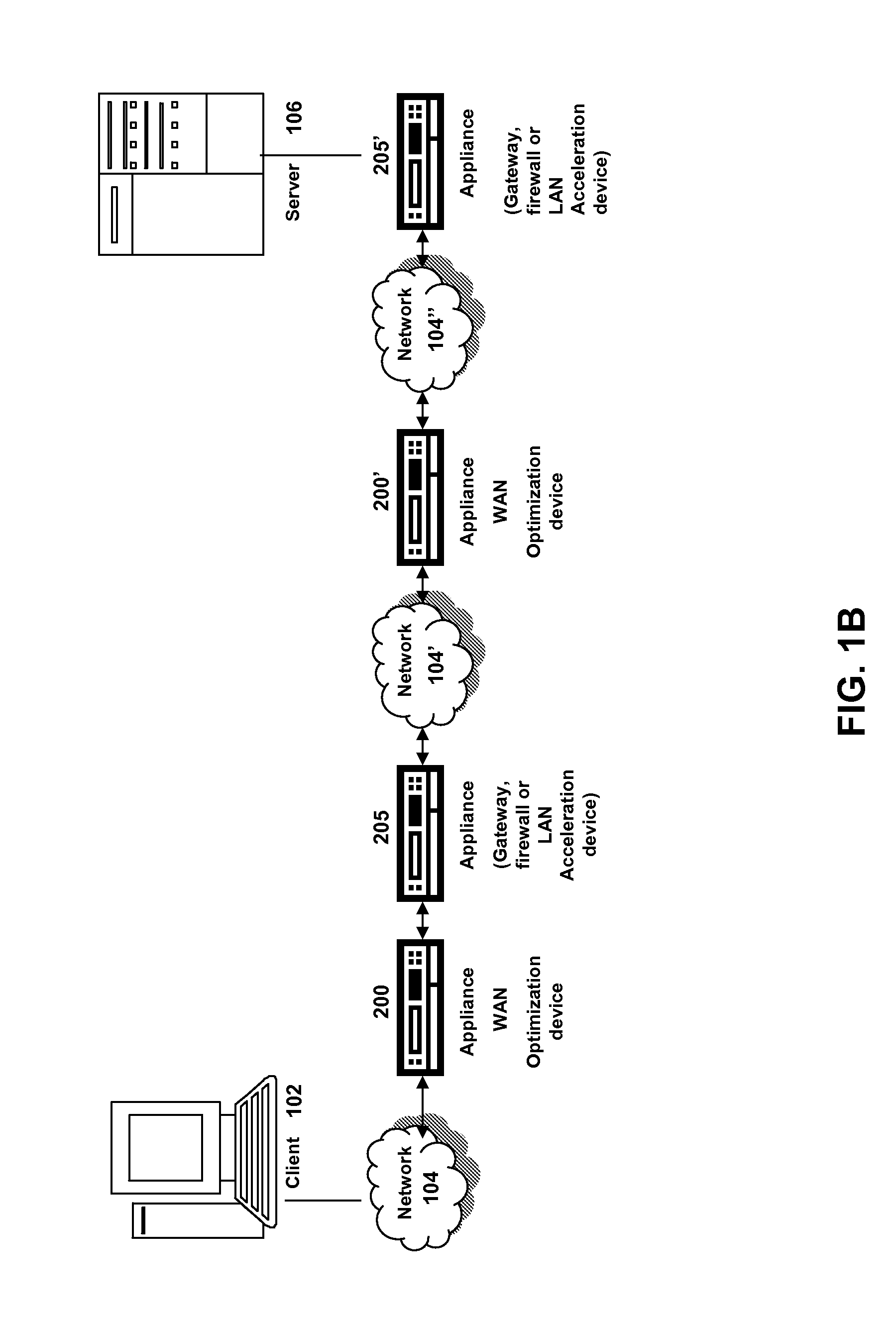 Systems and methods of dynamically checking freshness of cached objects based on link status
