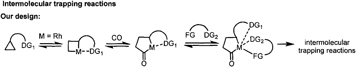 Efficiently synthesized gamma-aminobutyrate derivative with weak activated cyclopropane and alcohol intermolecular carbonylation coupling