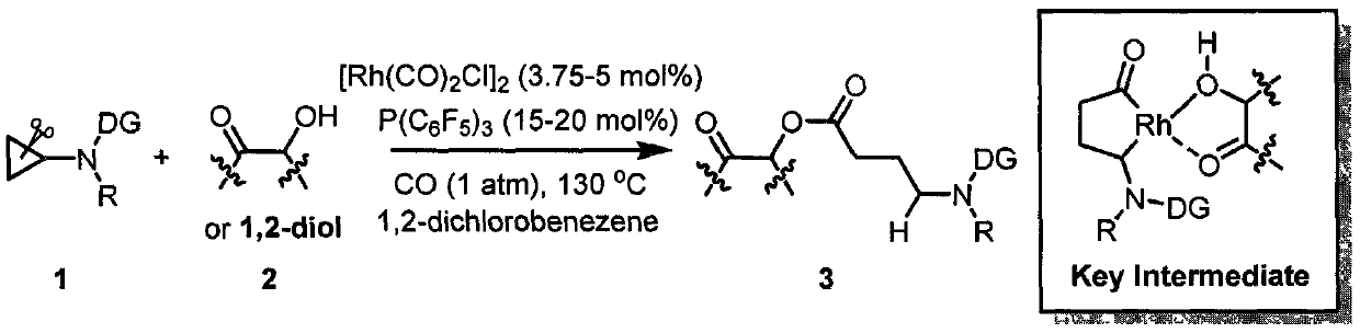 Efficiently synthesized gamma-aminobutyrate derivative with weak activated cyclopropane and alcohol intermolecular carbonylation coupling