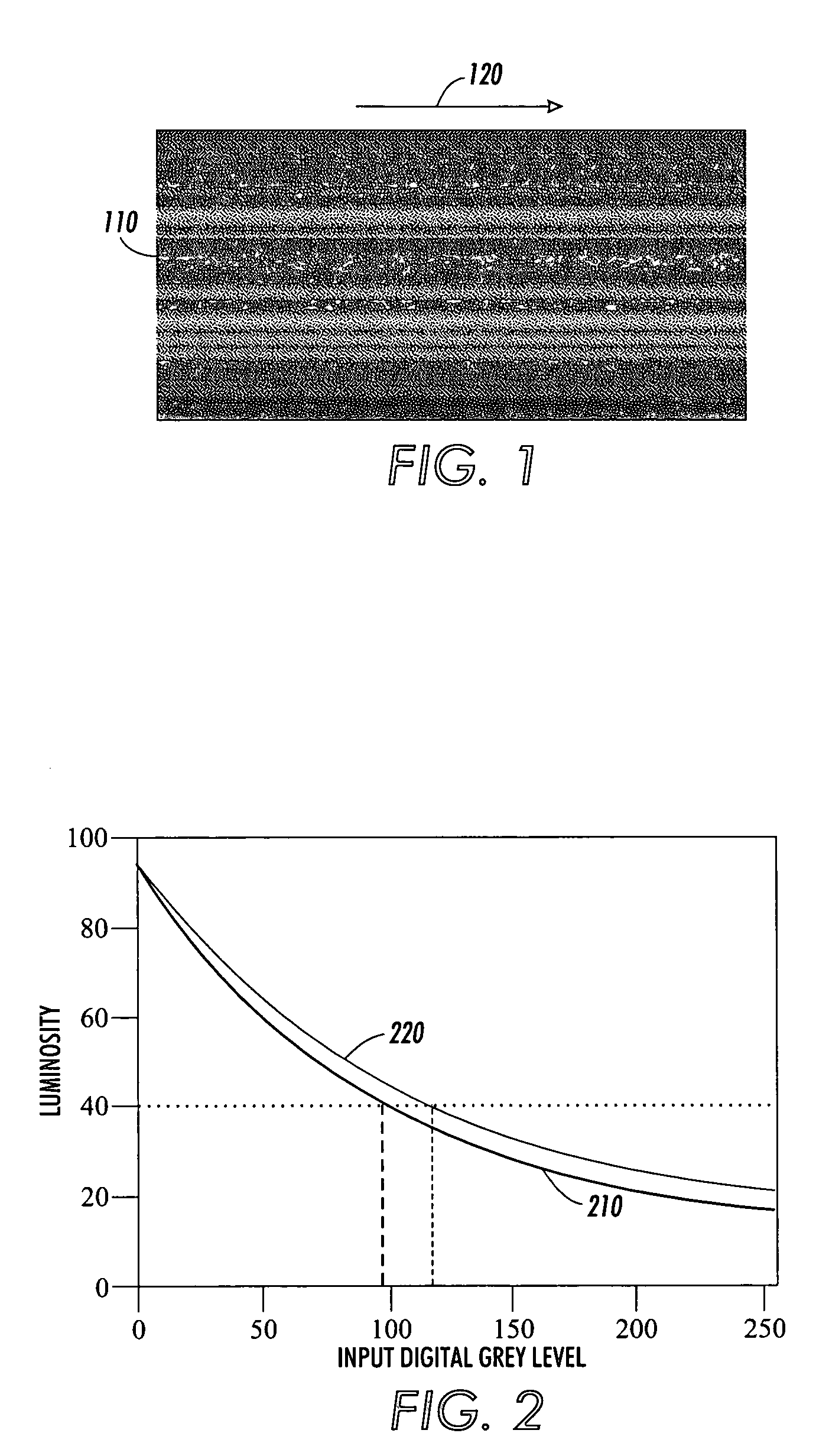 System and methods for compensating for streaks in images