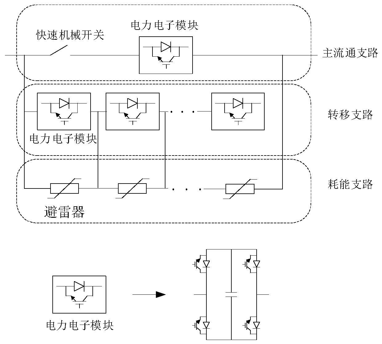 Direct-current power distribution network fault isolation and recovery method, device and computer equipment