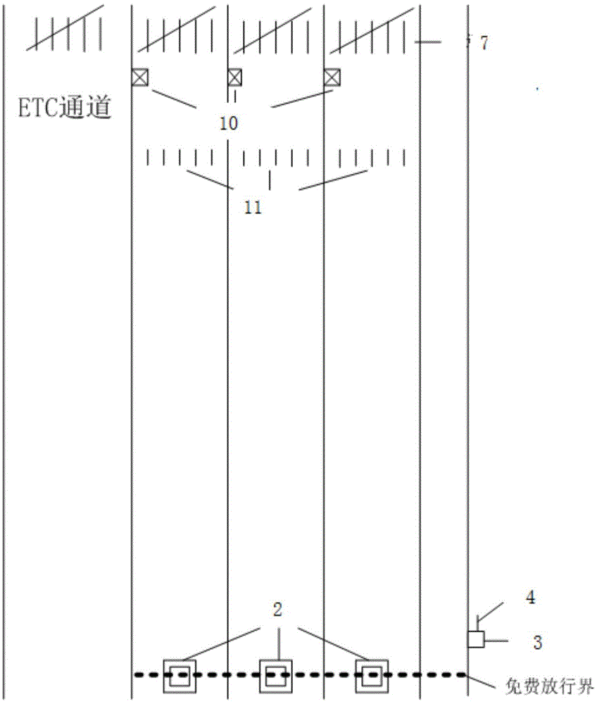 Highway toll station automatic release system based on free release boundary and method thereof