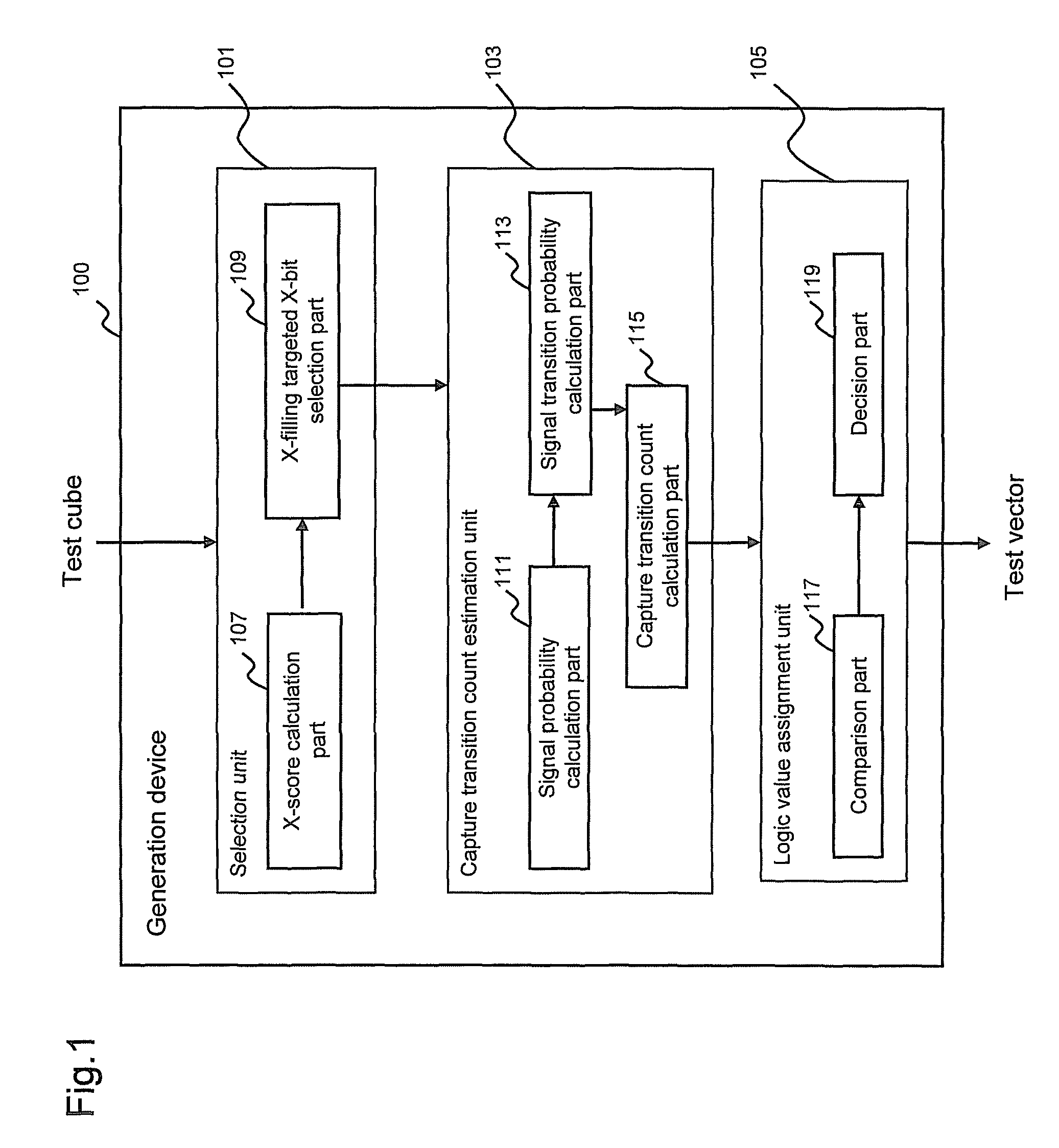 Generating device, generating method, program and recording medium