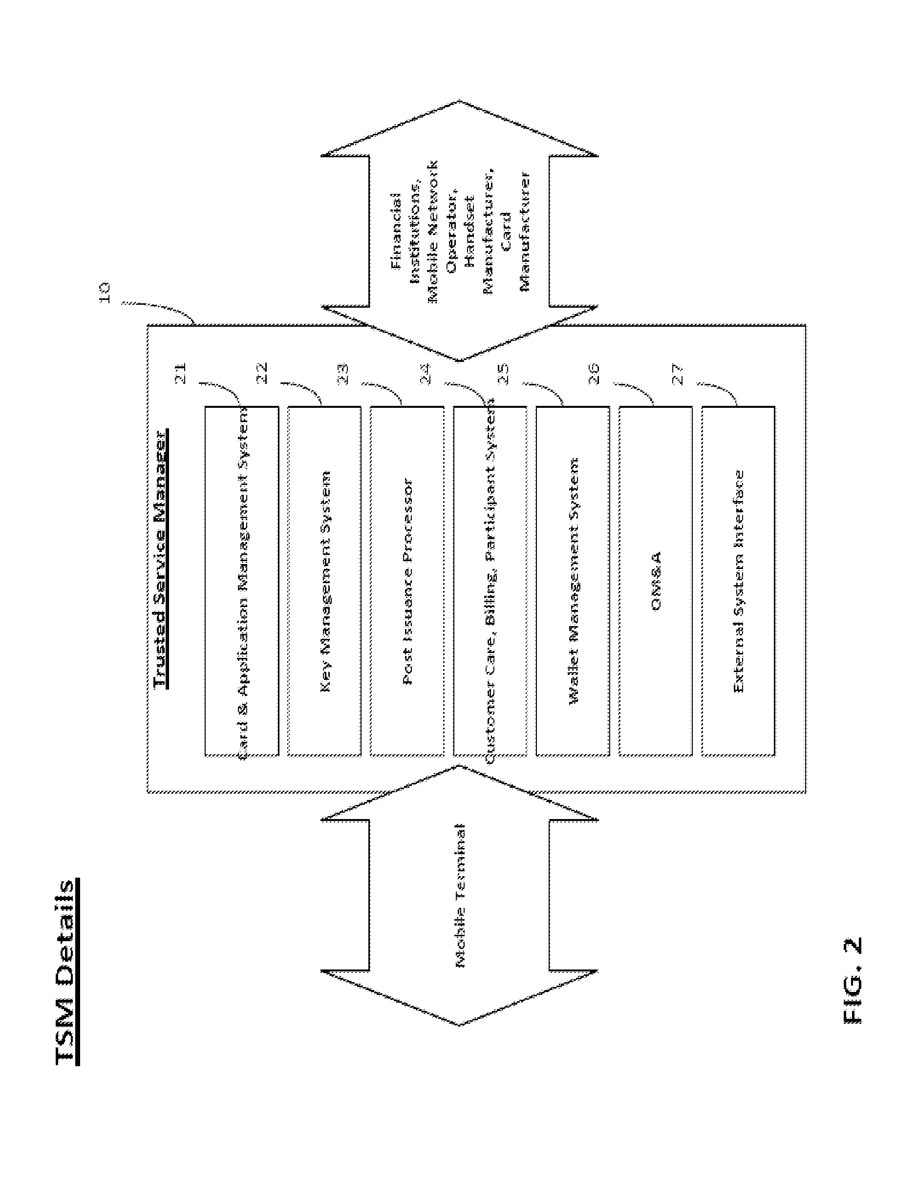 System and method for managing ota provisioning applications through use of profiles and data preparation
