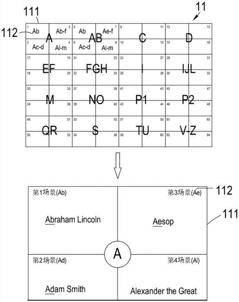 English word memory system and English word memory method