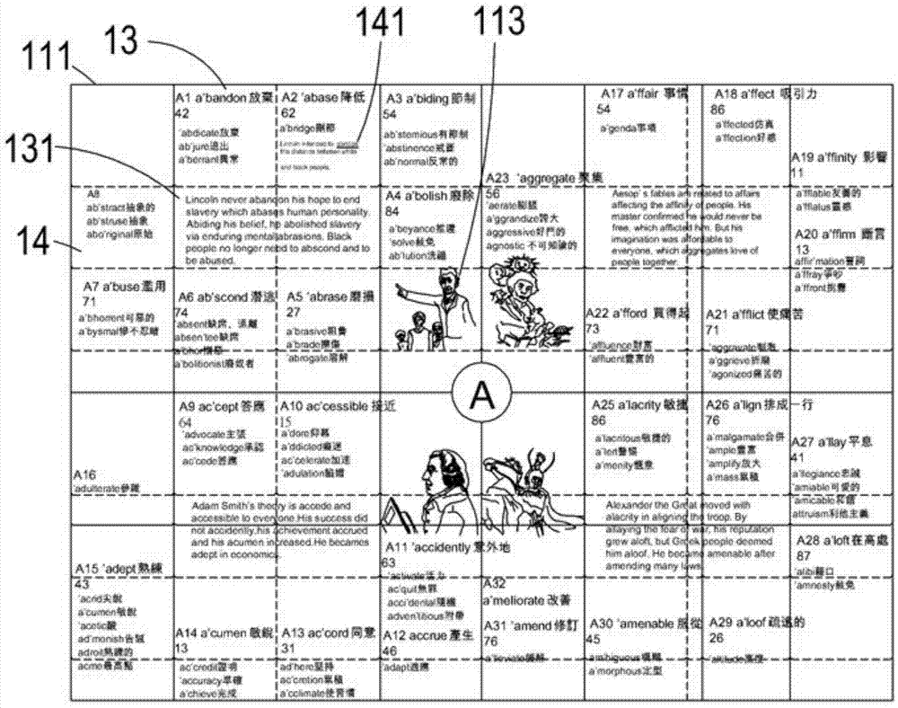 English word memory system and English word memory method