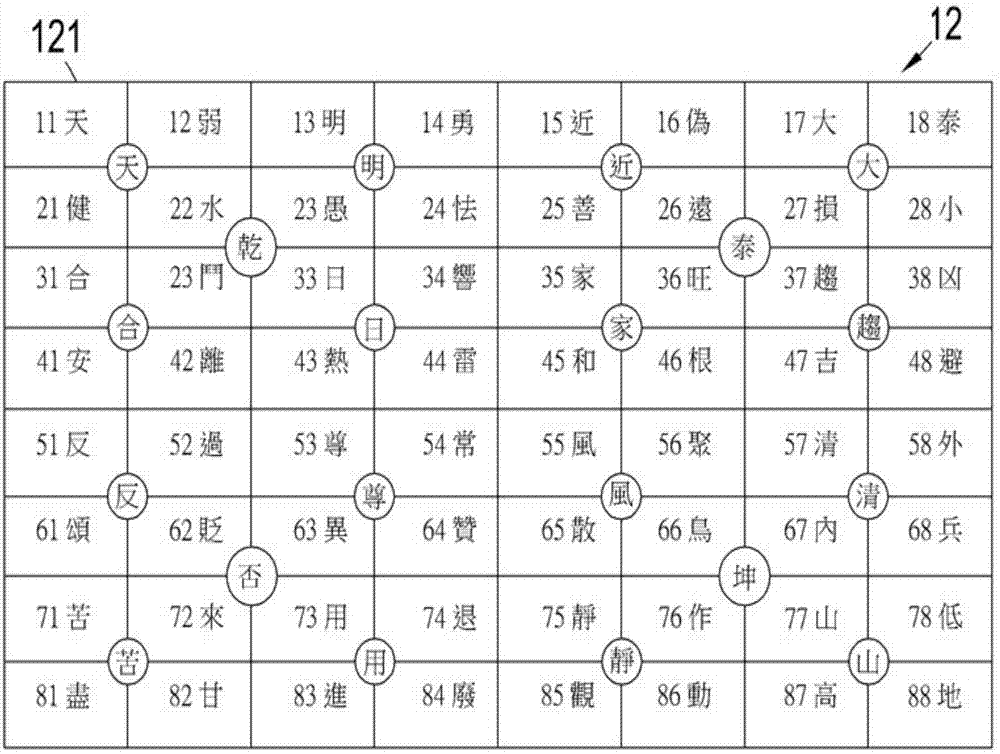 English word memory system and English word memory method