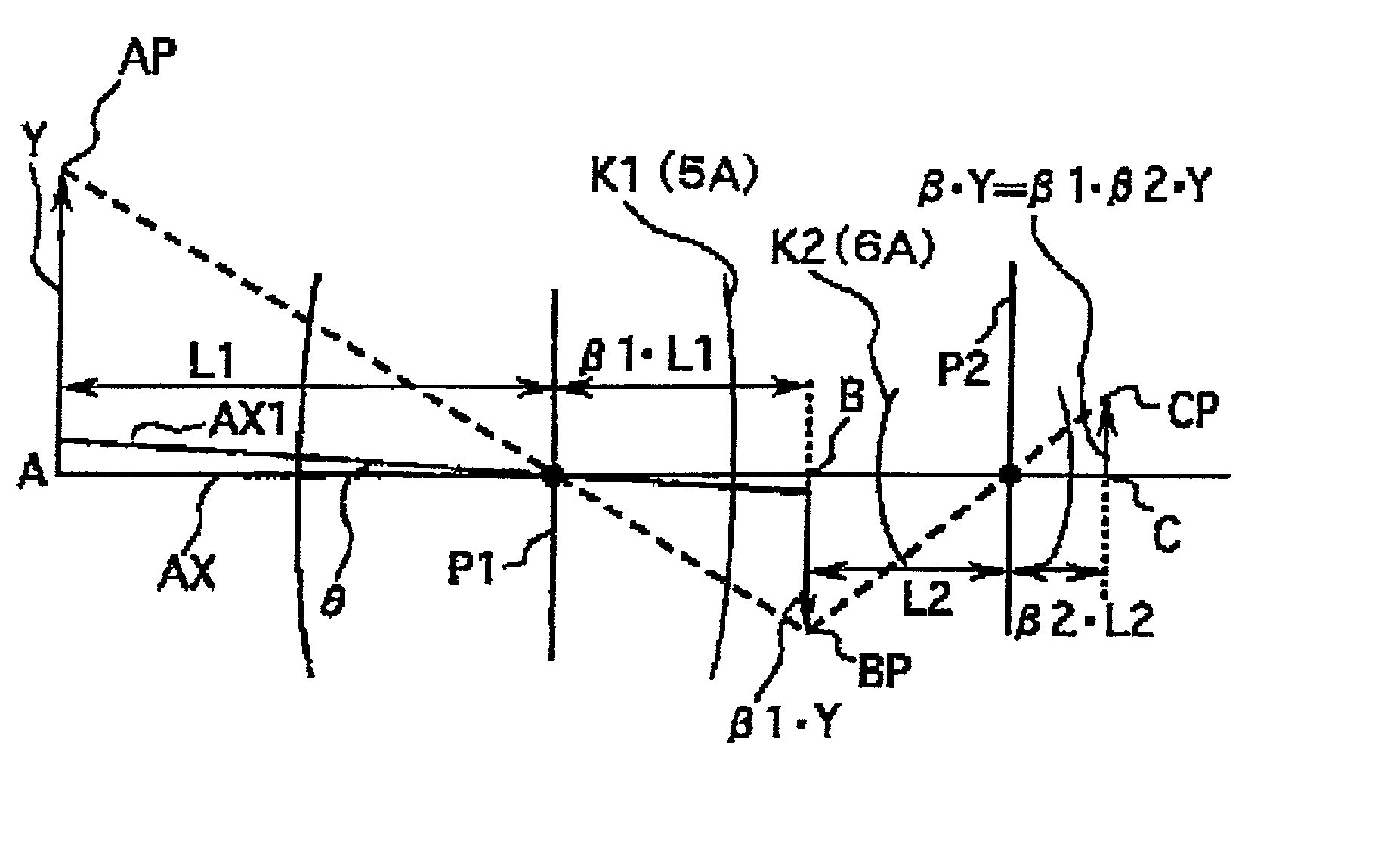 Projection optical system, manufacturing method thereof, and projection exposure apparatus