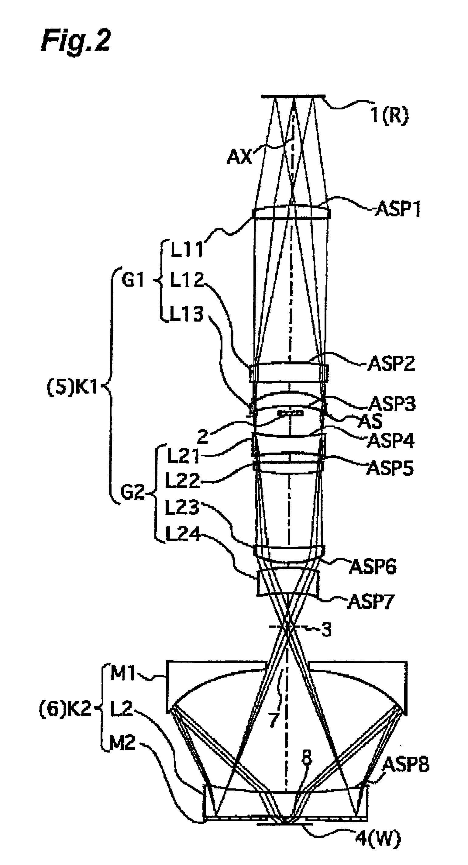 Projection optical system, manufacturing method thereof, and projection exposure apparatus