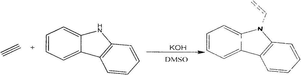 Method for preparing N-vinyl carbazole