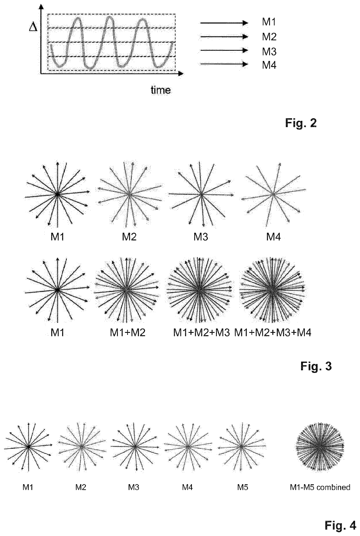 Mr imaging using motion-dependent radial or spiral k-space sampling