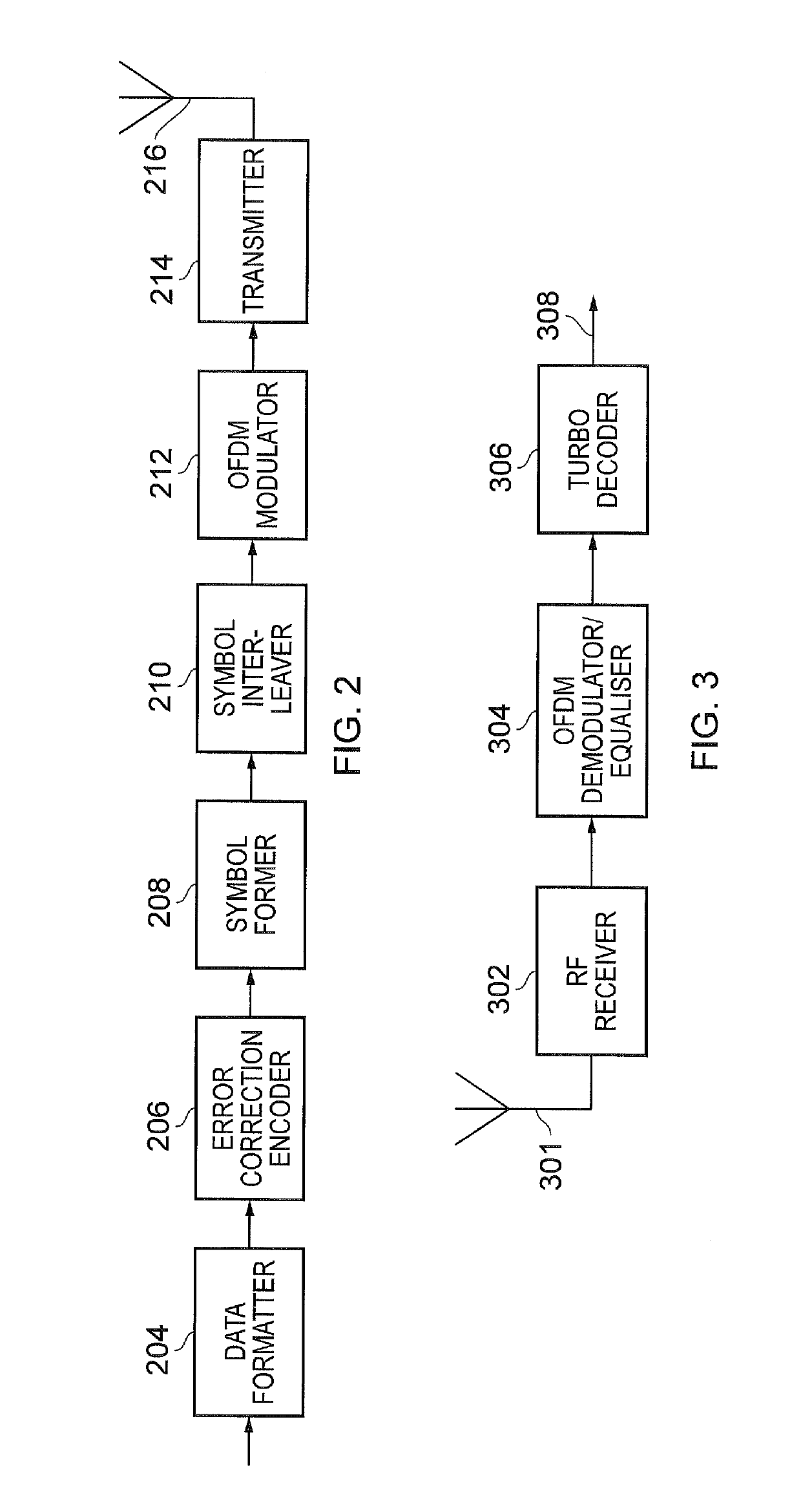 Fully parallel turbo decoding