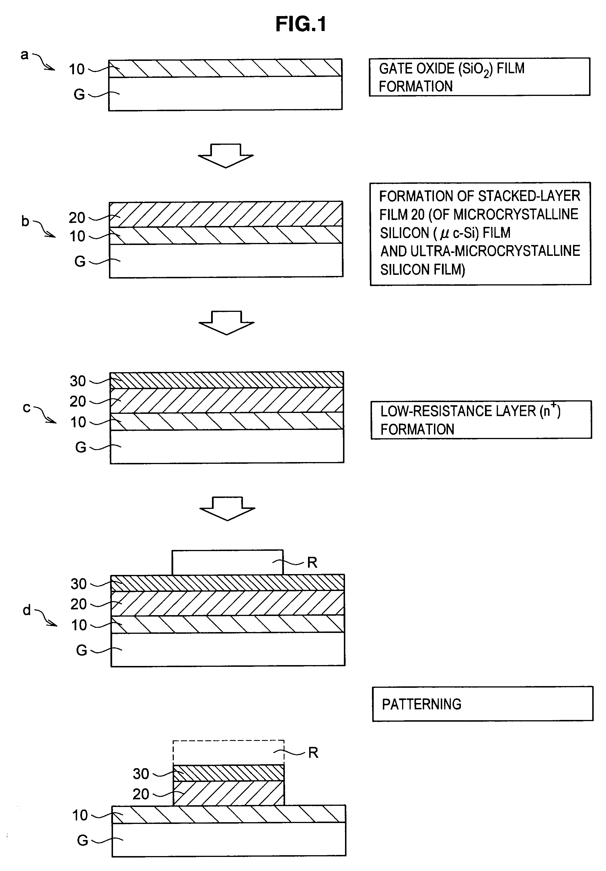 Film formation method, thin-film transistor and solar battery