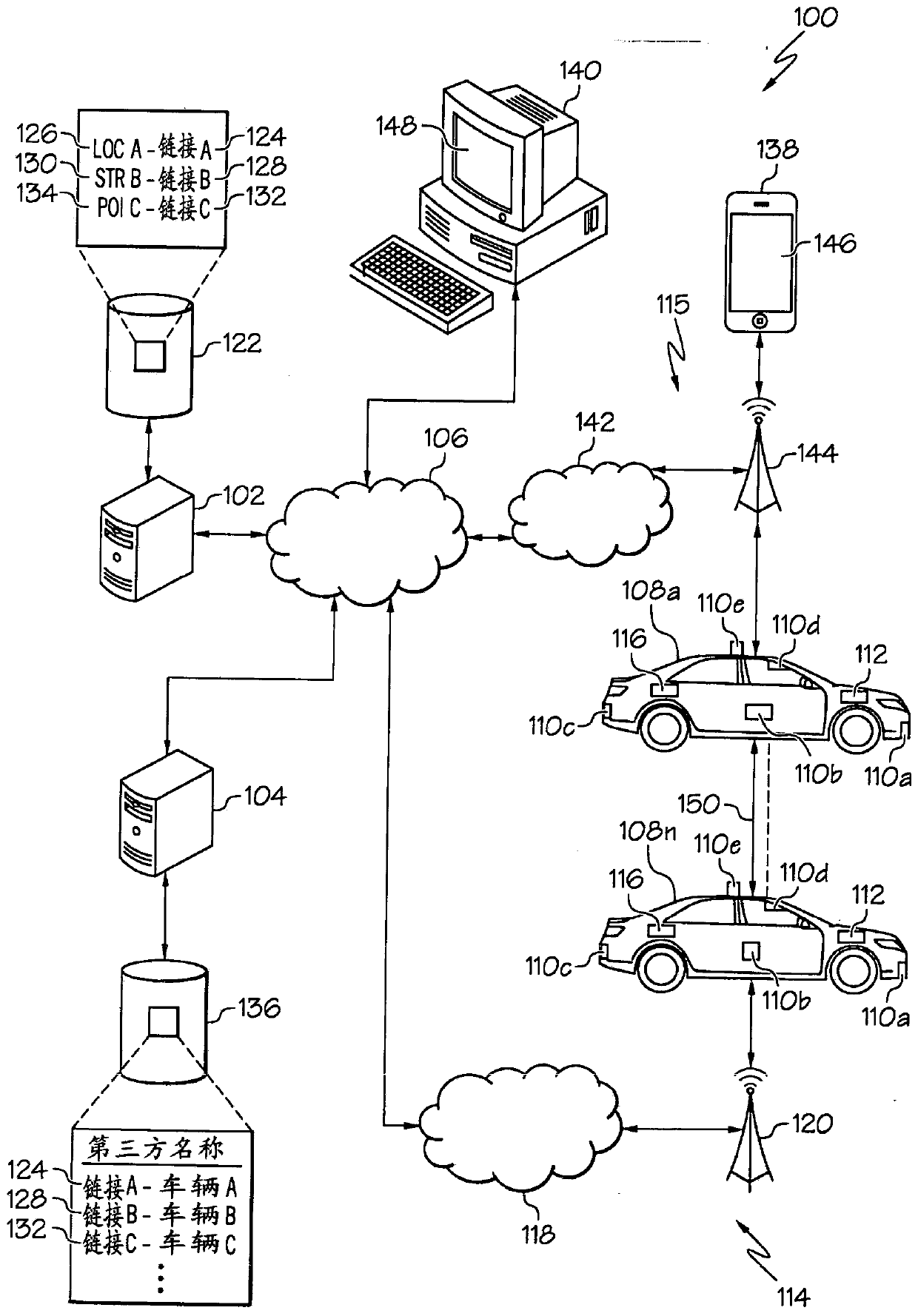 Live view collection and transmission system