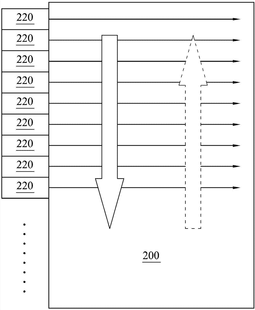 Display panel and gate driver thereof