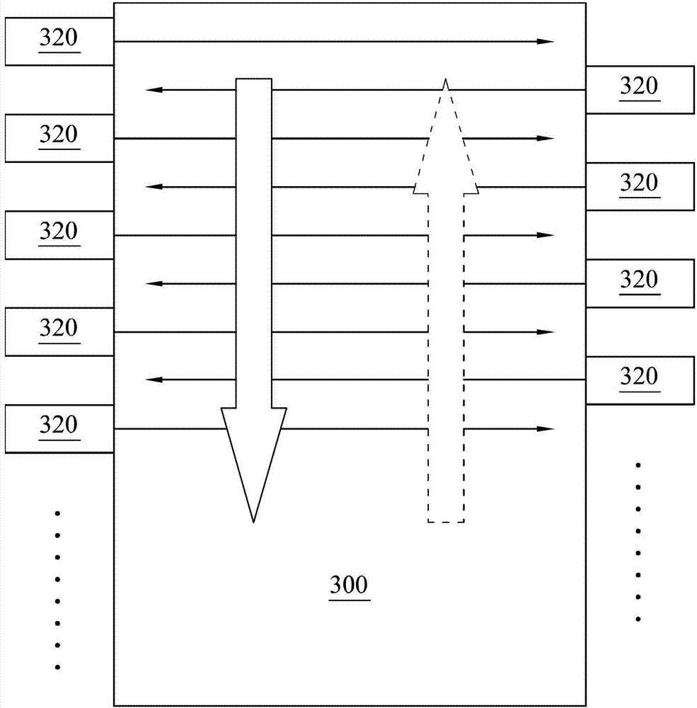 Display panel and gate driver thereof