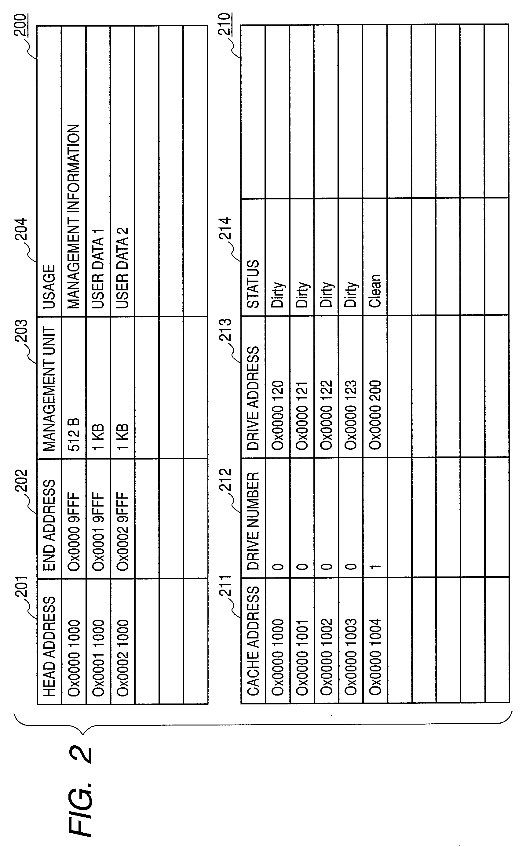 Storage control apparatus and storage system