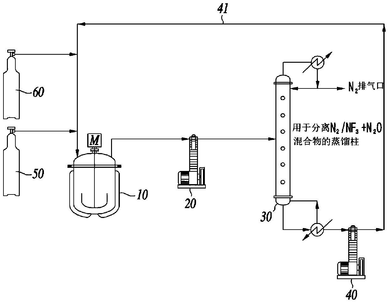 Method and apparatus for effectively producing trifluoroamine oxide