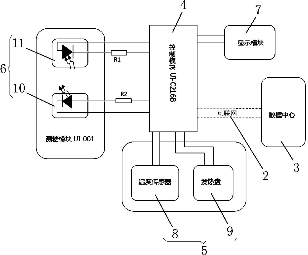 Intelligent sugar control system of electric cooker and sugar control method thereof