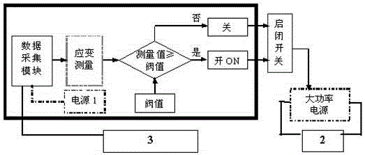 A k-shaped joint of water supply pipeline with emergency self-recovery ability