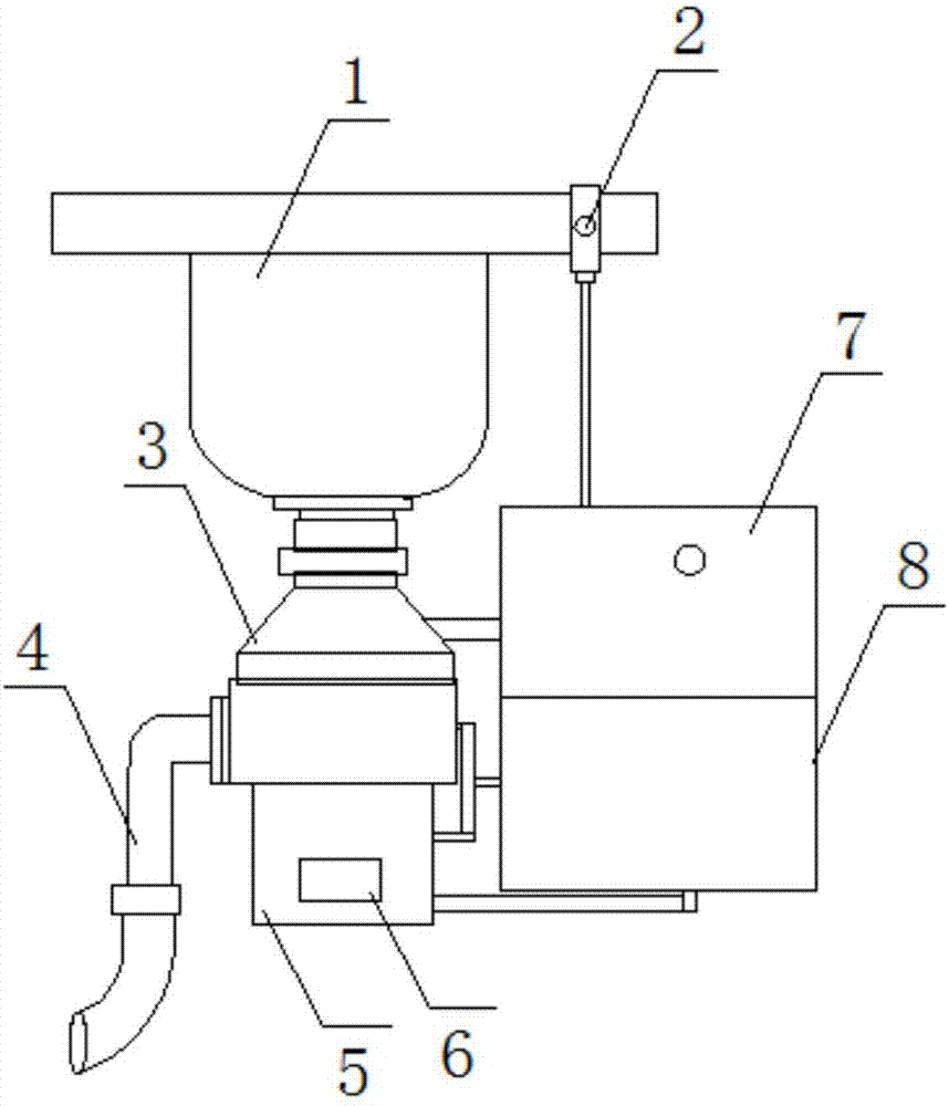 Garbage cleaning device used in kitchen sewer