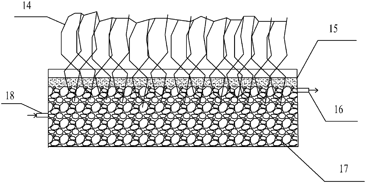 Weak stream river side ditch repair system with pollutant reduction and landscape utilization functions