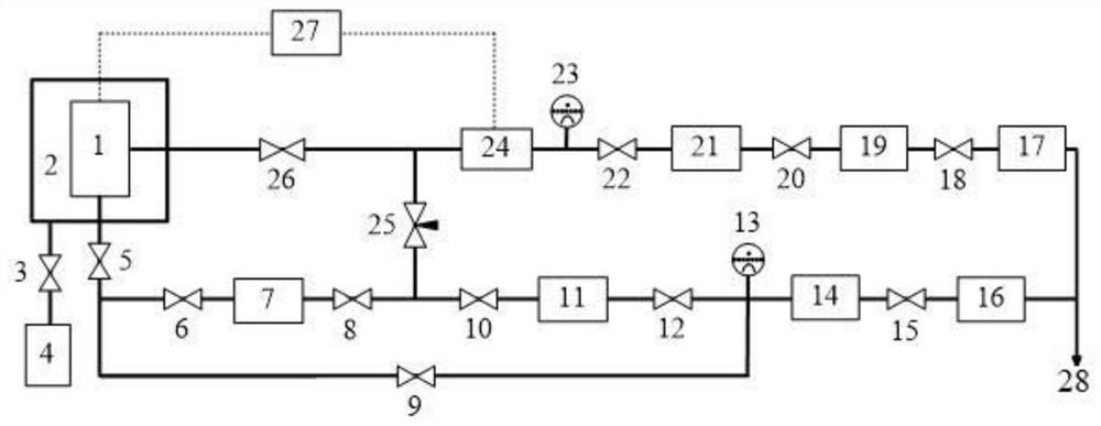 Thermal analysis device for existence state of helium in tritium storage material