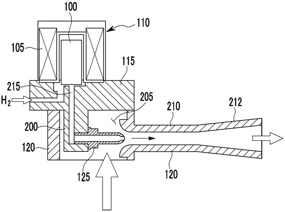 Fuel cell system using hydrogen supply manifold