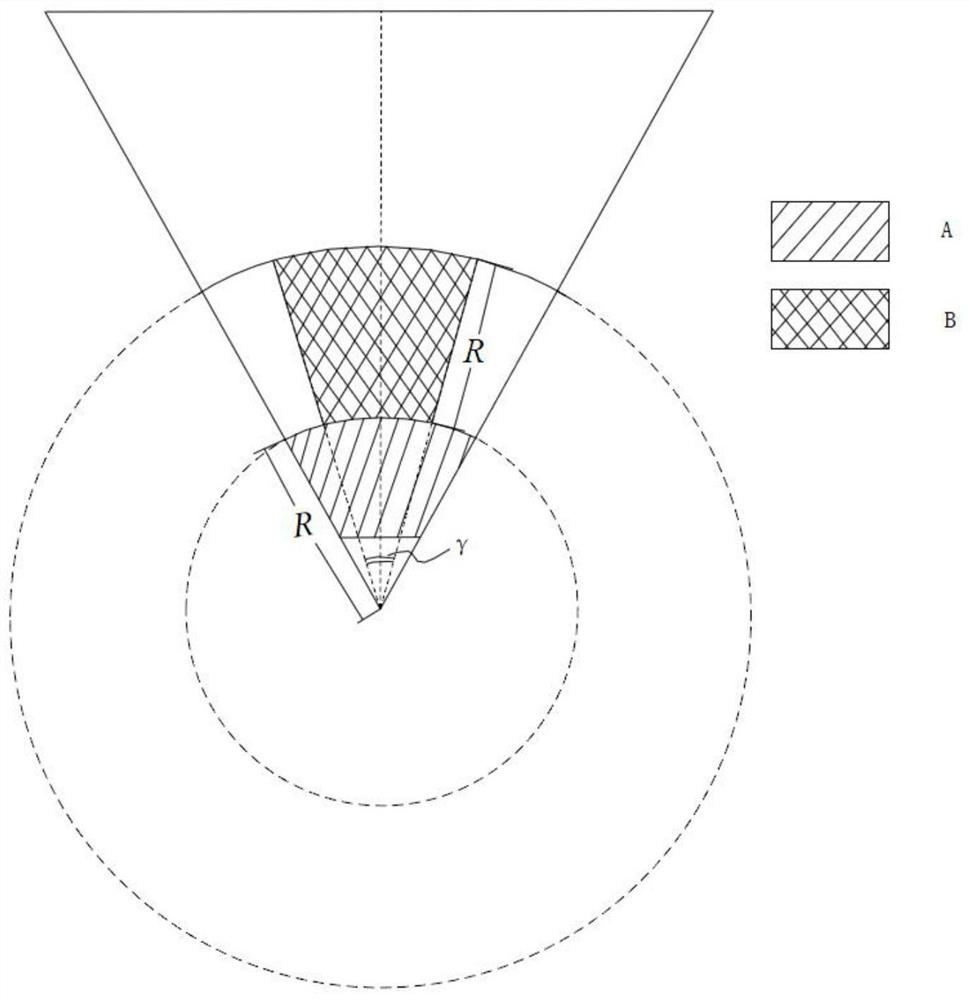 Terrain prompt implementation method for airborne synthetic vision