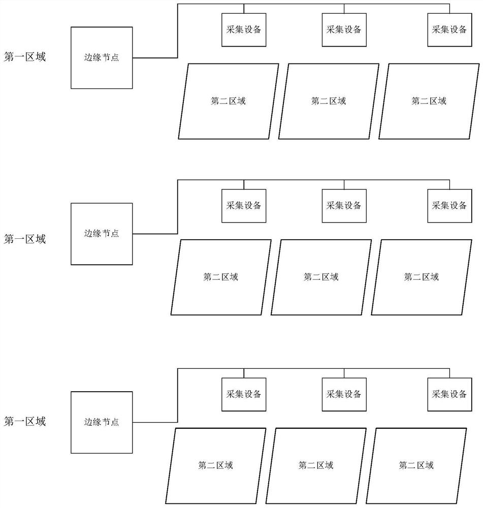 Campus dual-prevention safety prevention and control cloud platform and method