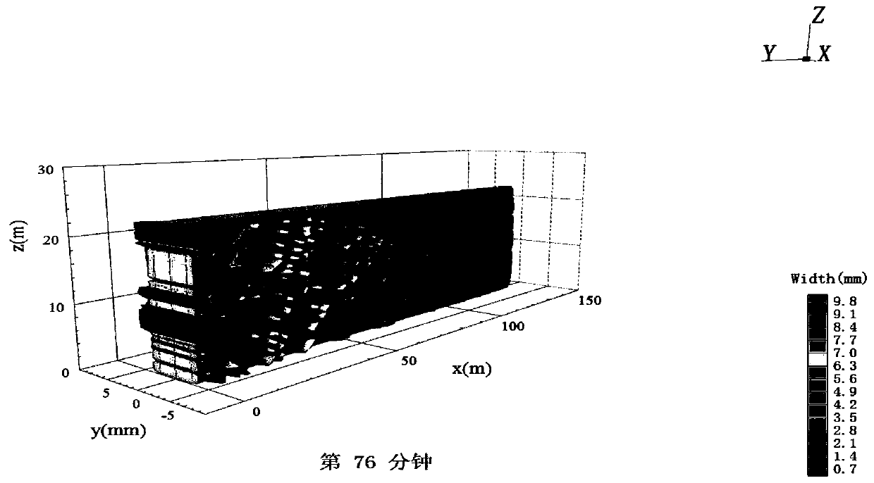 Large-discharge-capacity composite acid fracturing modification method for carbonate reservoir