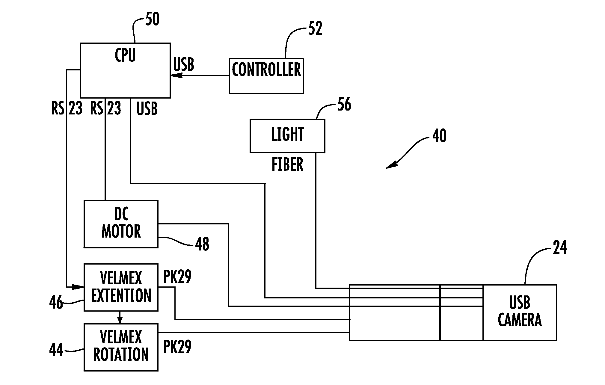 Inspection system for a combustor of a turbine engine