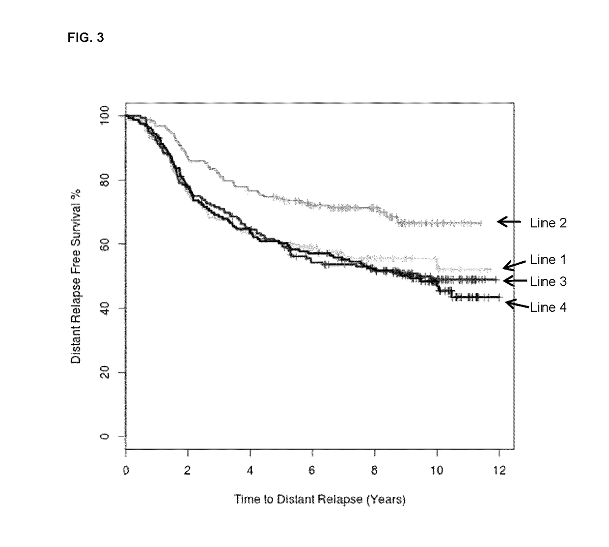 Methods and devices for predicting anthracycline treatment efficacy