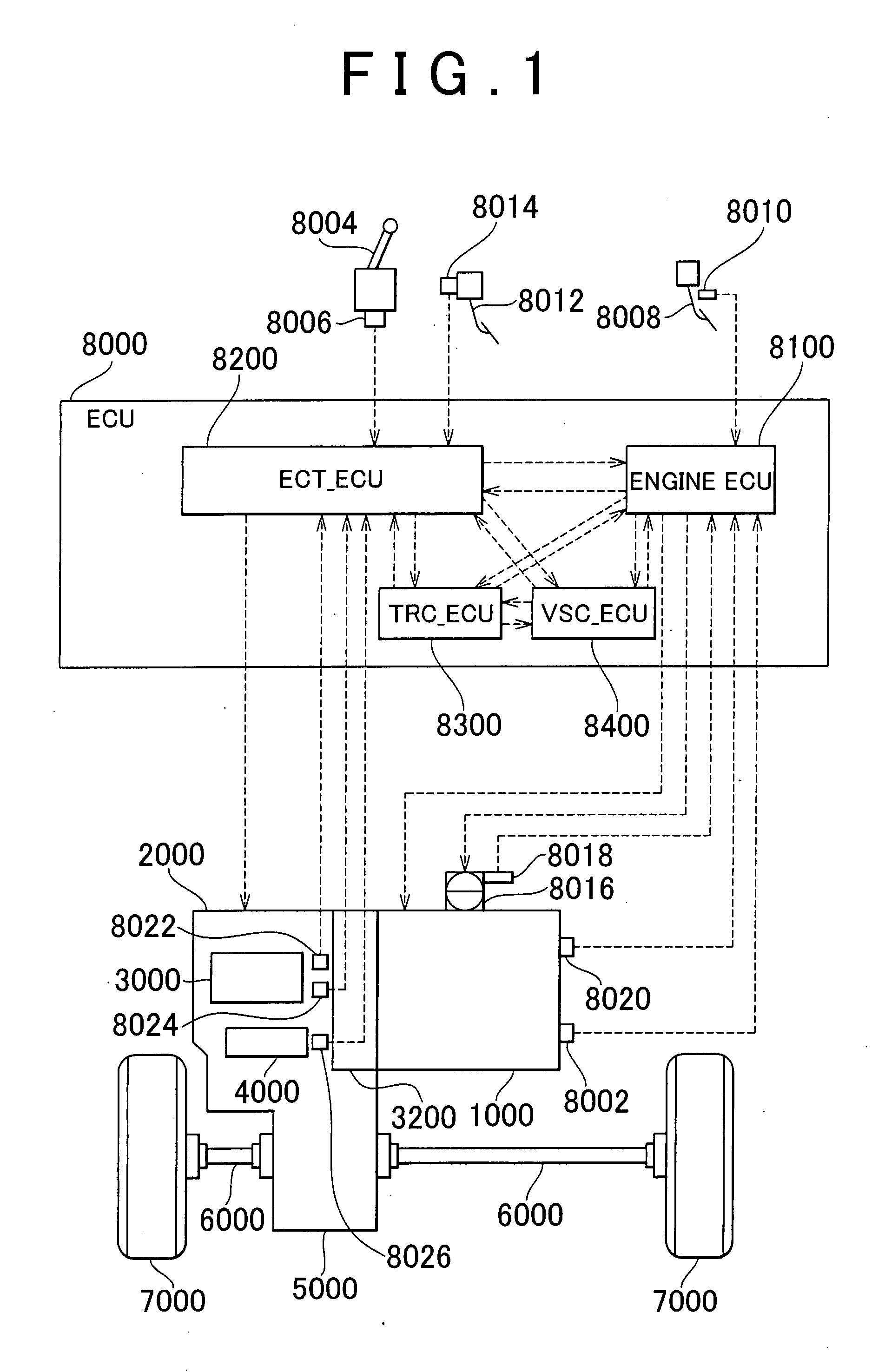 Vehicle controller and method of controlling a vehicle