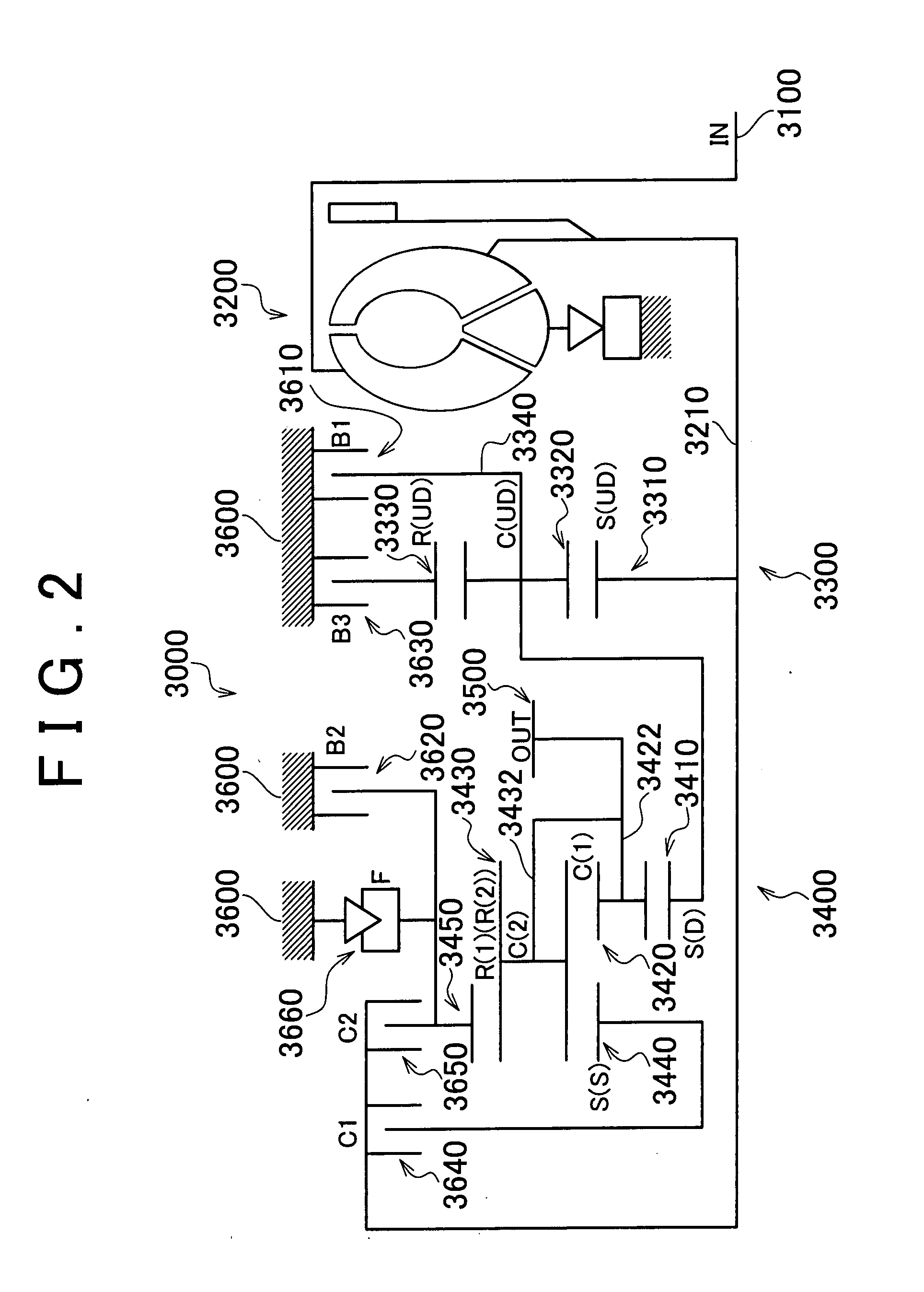 Vehicle controller and method of controlling a vehicle