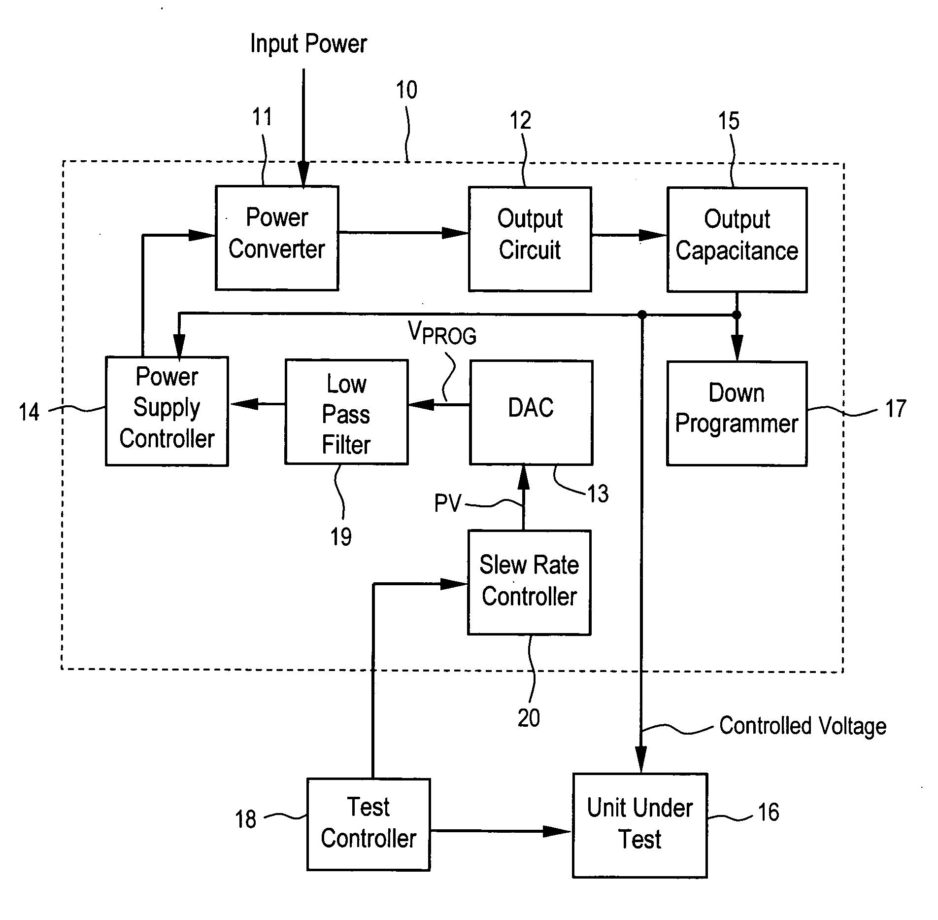 Programmable power supply having digitally implemented slew rate controller
