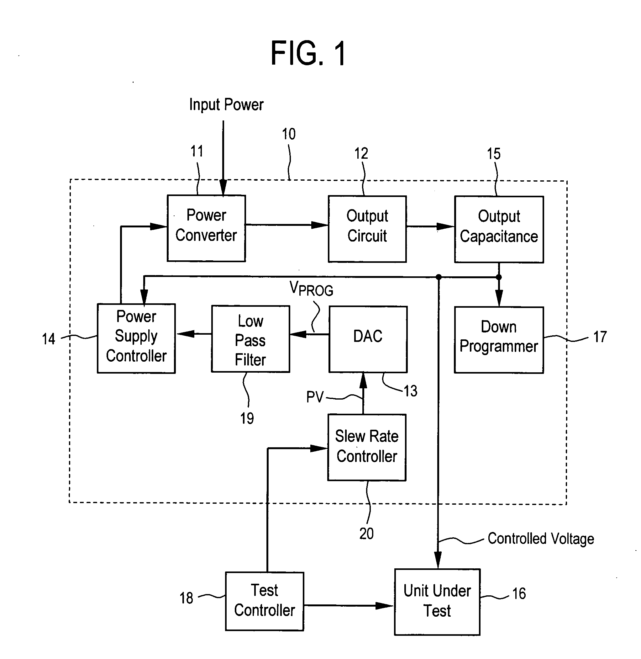 Programmable power supply having digitally implemented slew rate controller