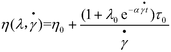 Curtain grouting numerical simulation method for solving diffusion front based on cement grout thixotropy and vof