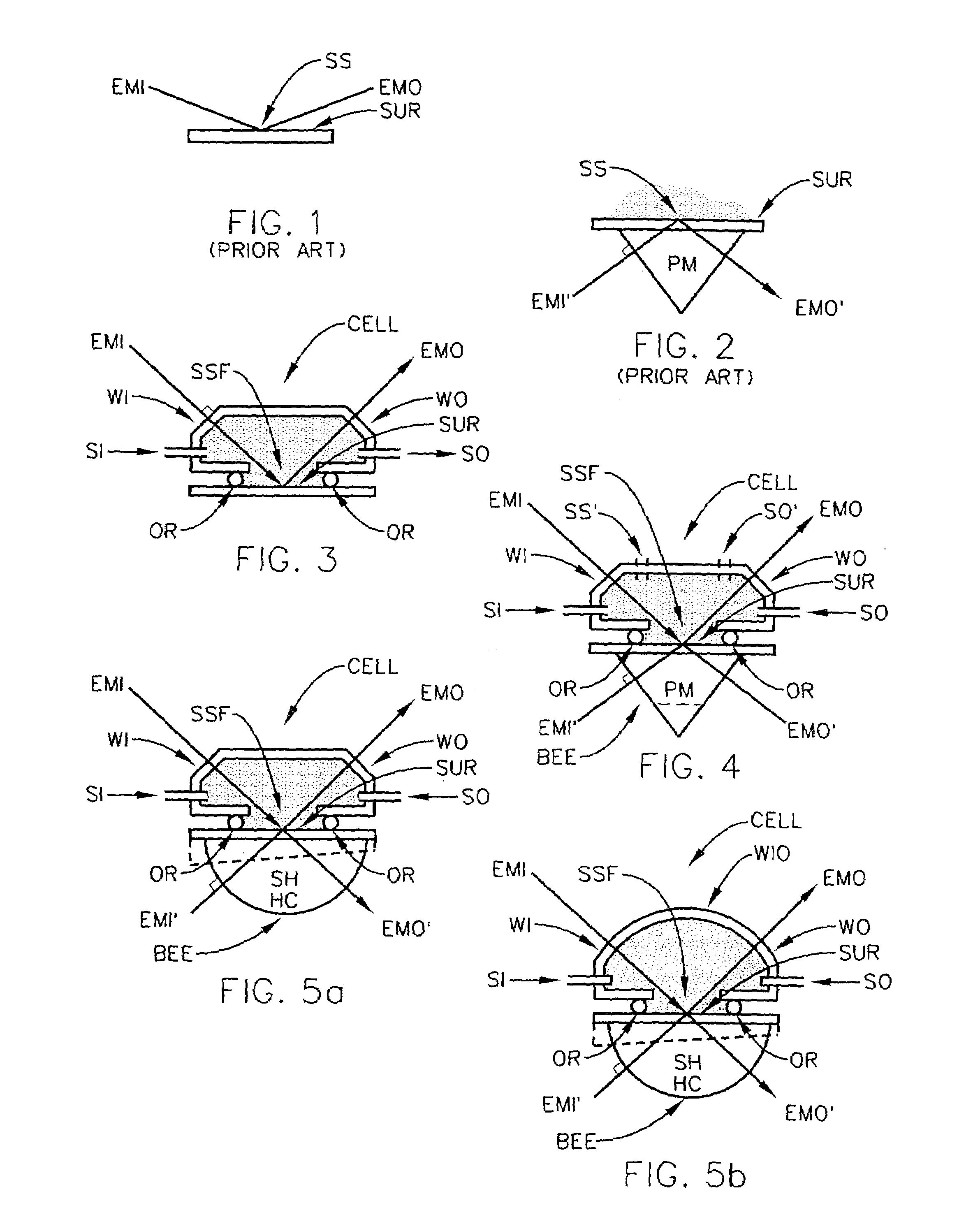 System and method enabling simultaneous investigation of sample with two beams of electromagnetic radiation