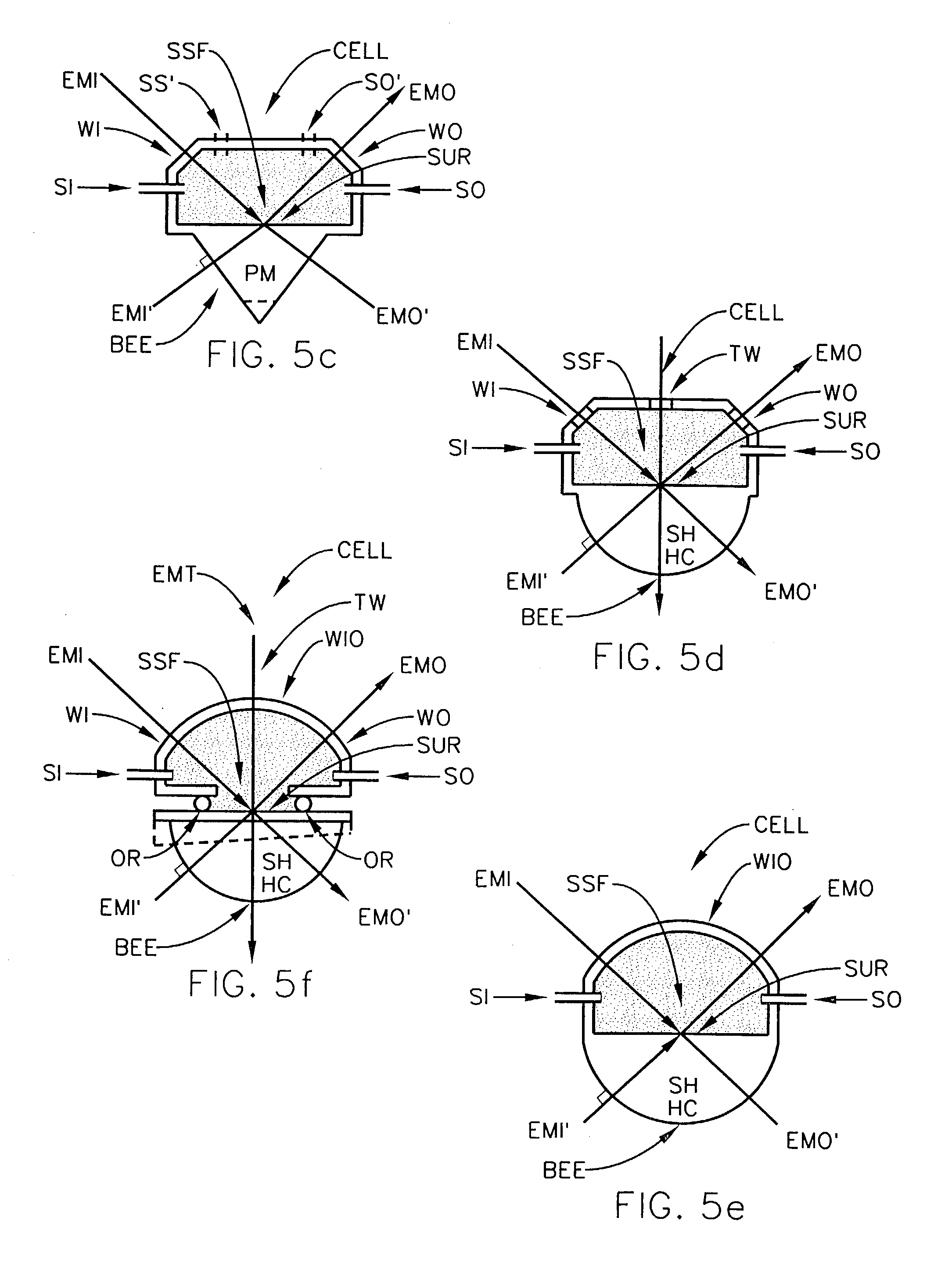 System and method enabling simultaneous investigation of sample with two beams of electromagnetic radiation
