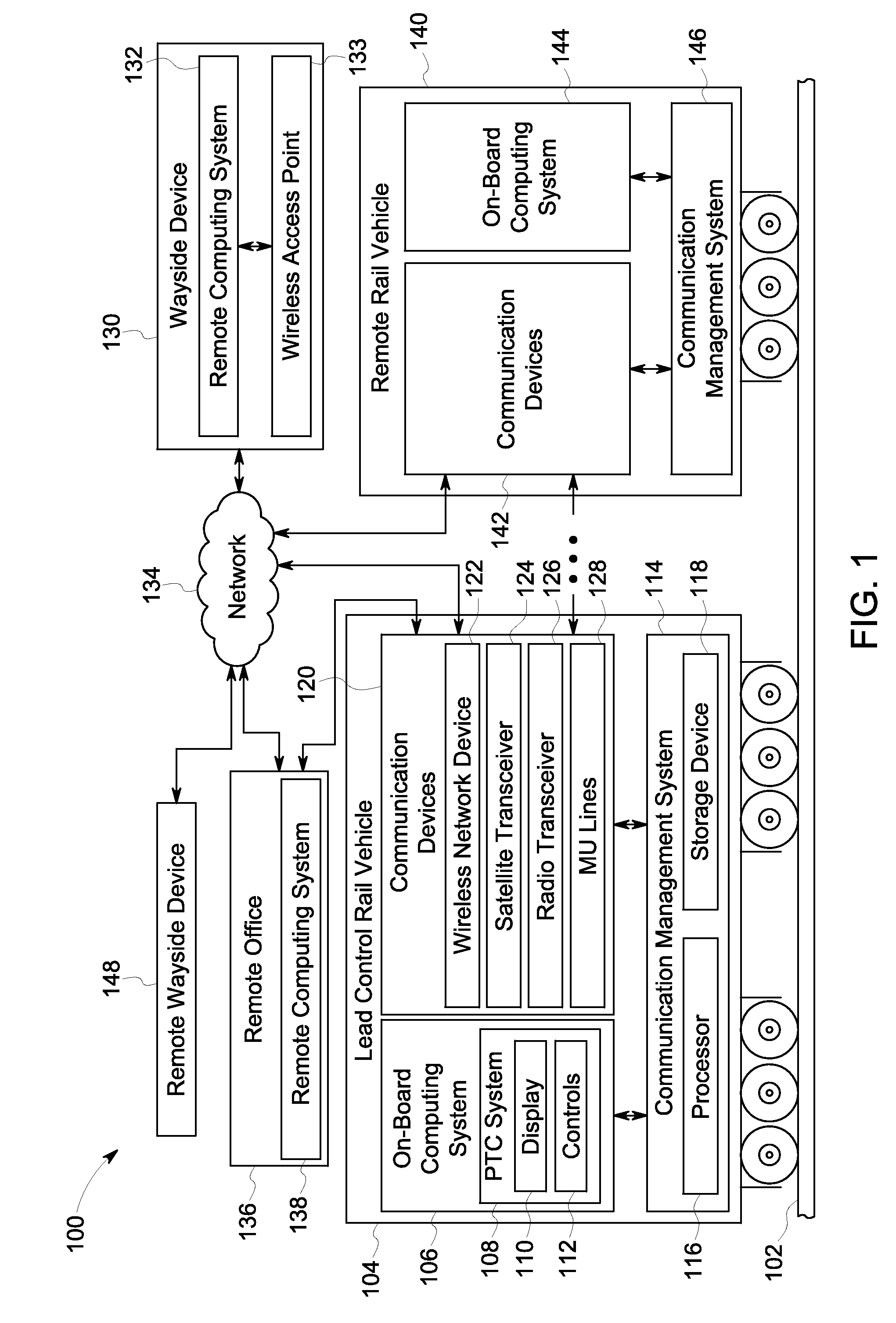 Methods and systems for data communications