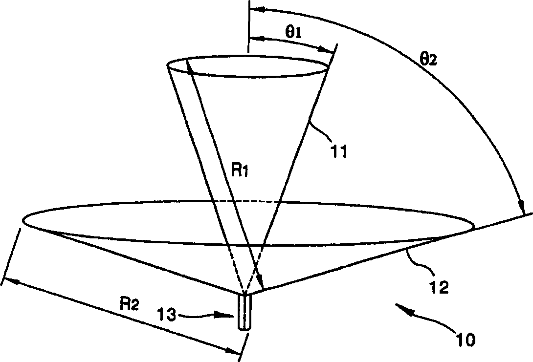 Small omnidirectional two-conical antenna for radio communication